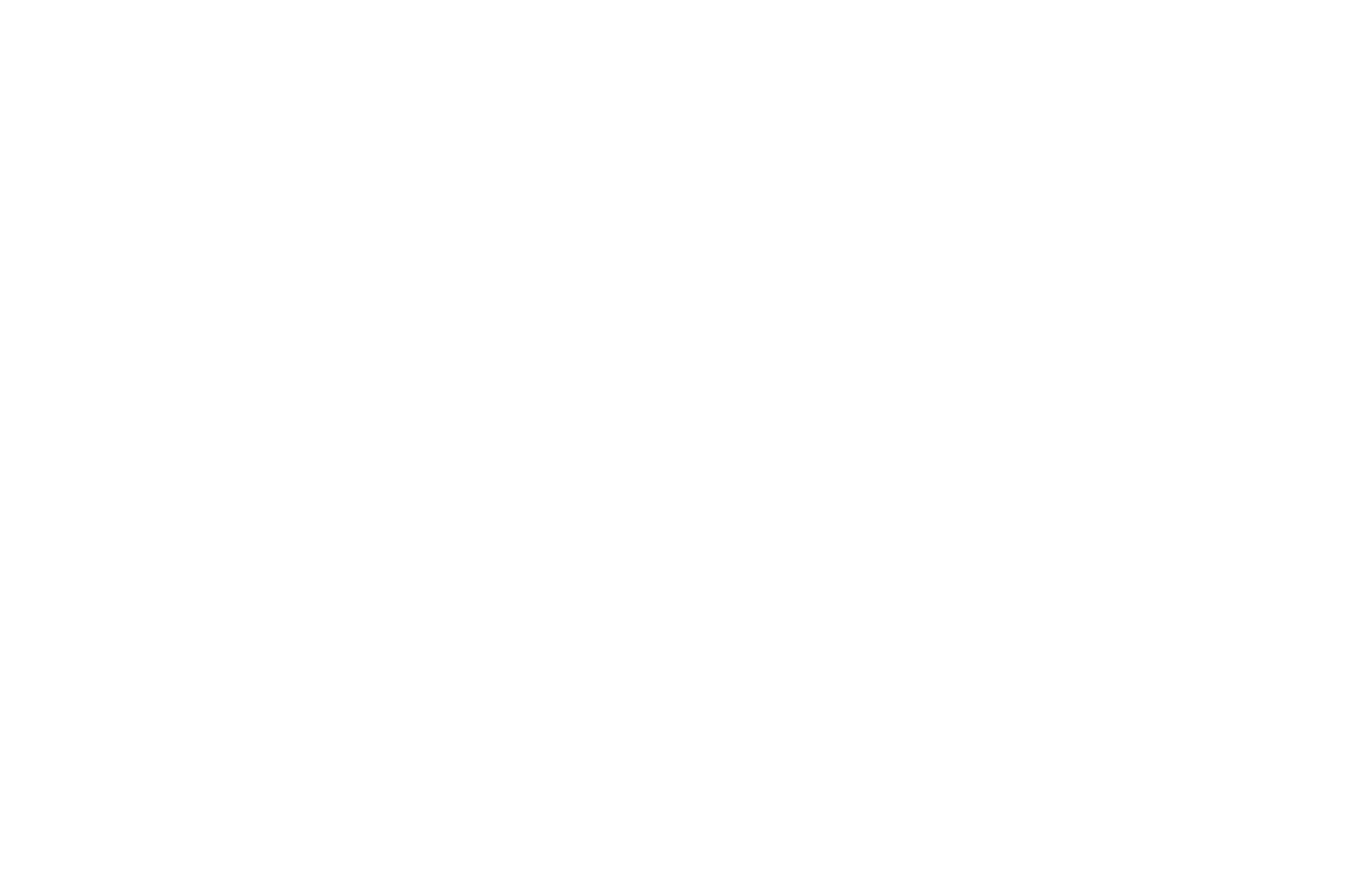 Pick and Wick Candles